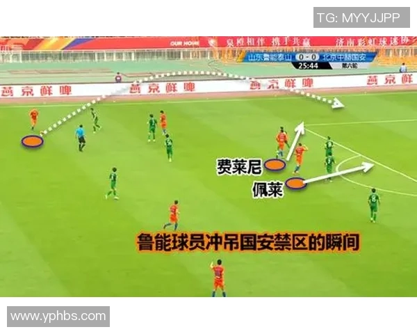 广州足球队边路渗透战术革新探索与实践分析 广州足球队边路渗透战术革新探索与实践分析