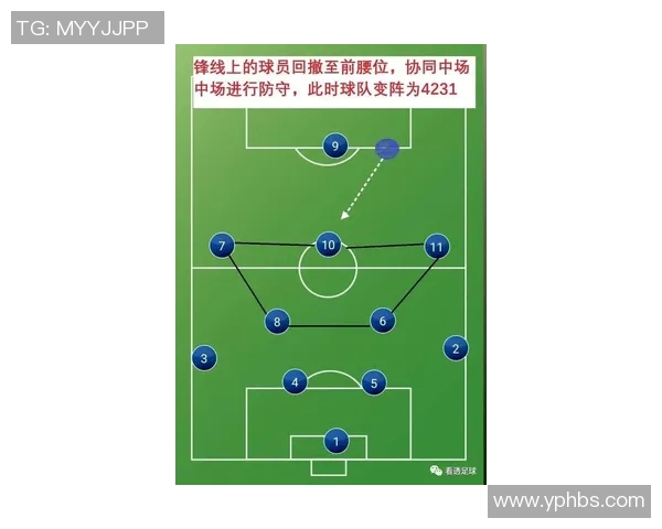 权威发布全球足球战术实力排行榜揭示各队战术优势与不足