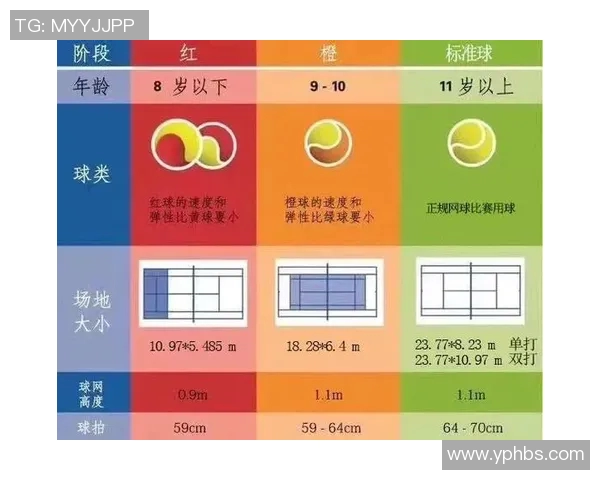 赛后分析:北京网球队与广州网球队个人能力对比及表现总结 赛后分析:北京网球队与广州网球队个人能力对比及表现总结