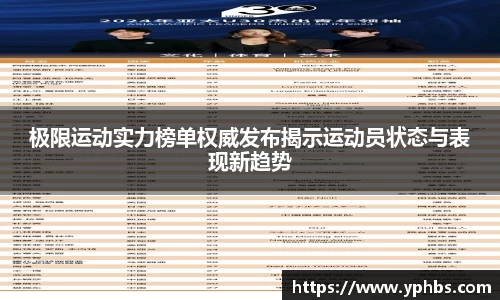 极限运动实力榜单权威发布揭示运动员状态与表现新趋势