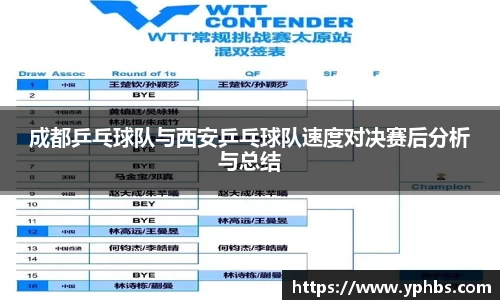成都乒乓球队与西安乒乓球队速度对决赛后分析与总结