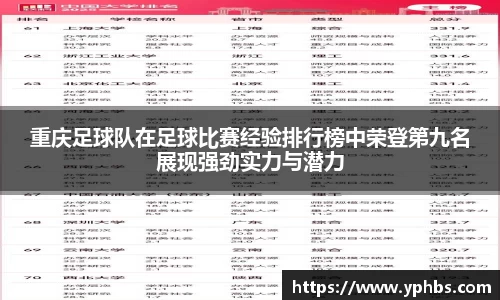 重庆足球队在足球比赛经验排行榜中荣登第九名展现强劲实力与潜力