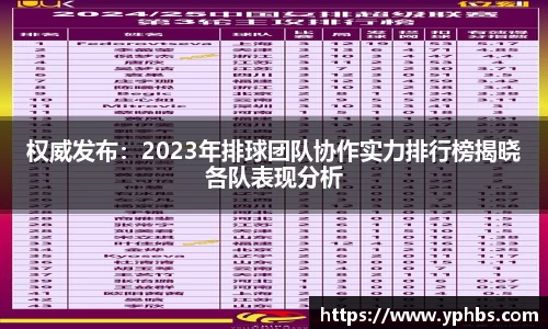 权威发布：2023年排球团队协作实力排行榜揭晓各队表现分析