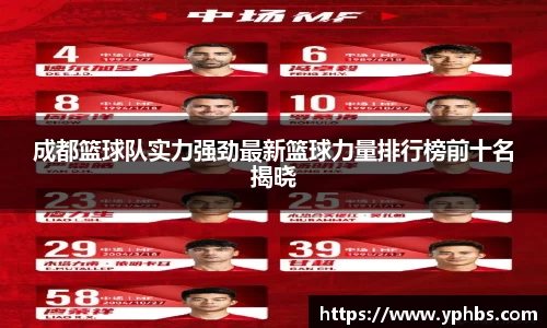 成都篮球队实力强劲最新篮球力量排行榜前十名揭晓
