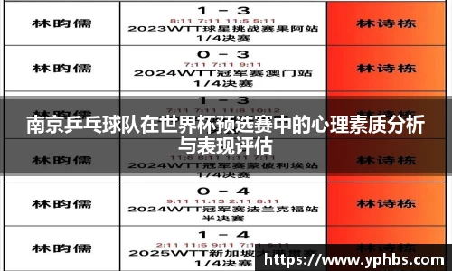 南京乒乓球队在世界杯预选赛中的心理素质分析与表现评估