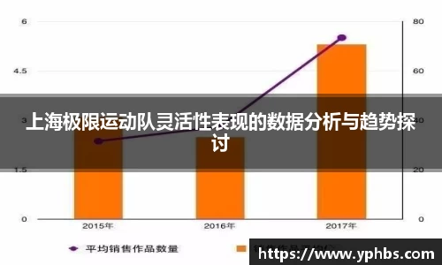 上海极限运动队灵活性表现的数据分析与趋势探讨