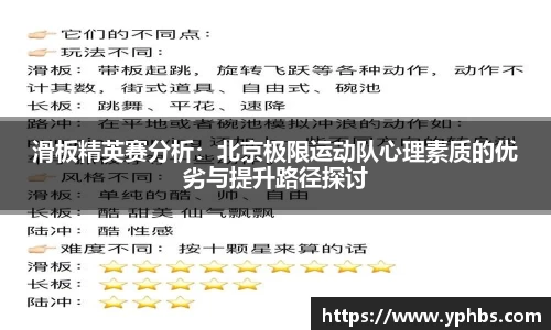 滑板精英赛分析：北京极限运动队心理素质的优劣与提升路径探讨